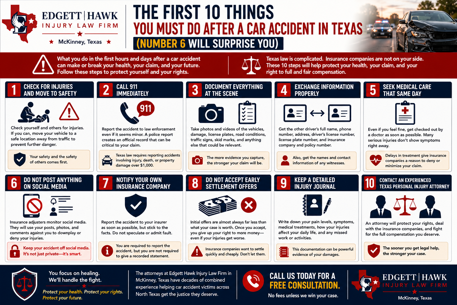Steps to take after a car accident in Texas